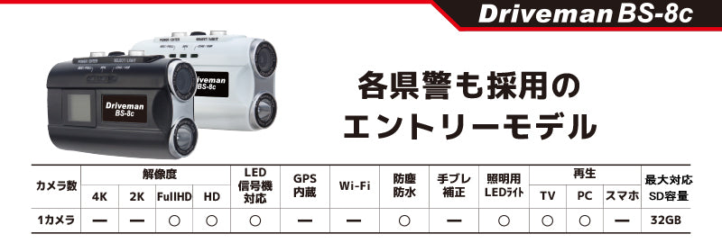 BS-8cB バイク用ドライブレコーダー Drivemanは警察も採用の実績と信頼